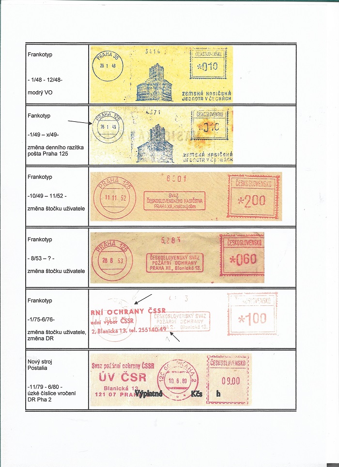HS 002